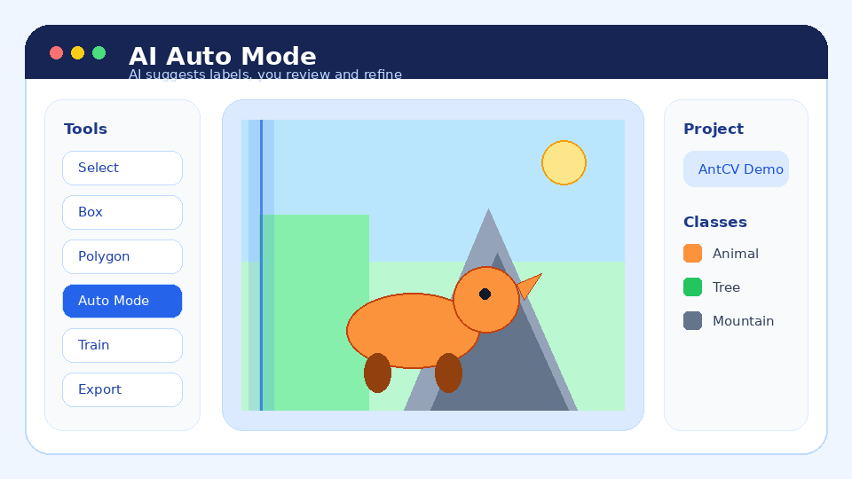 AntCV auto annotation demo